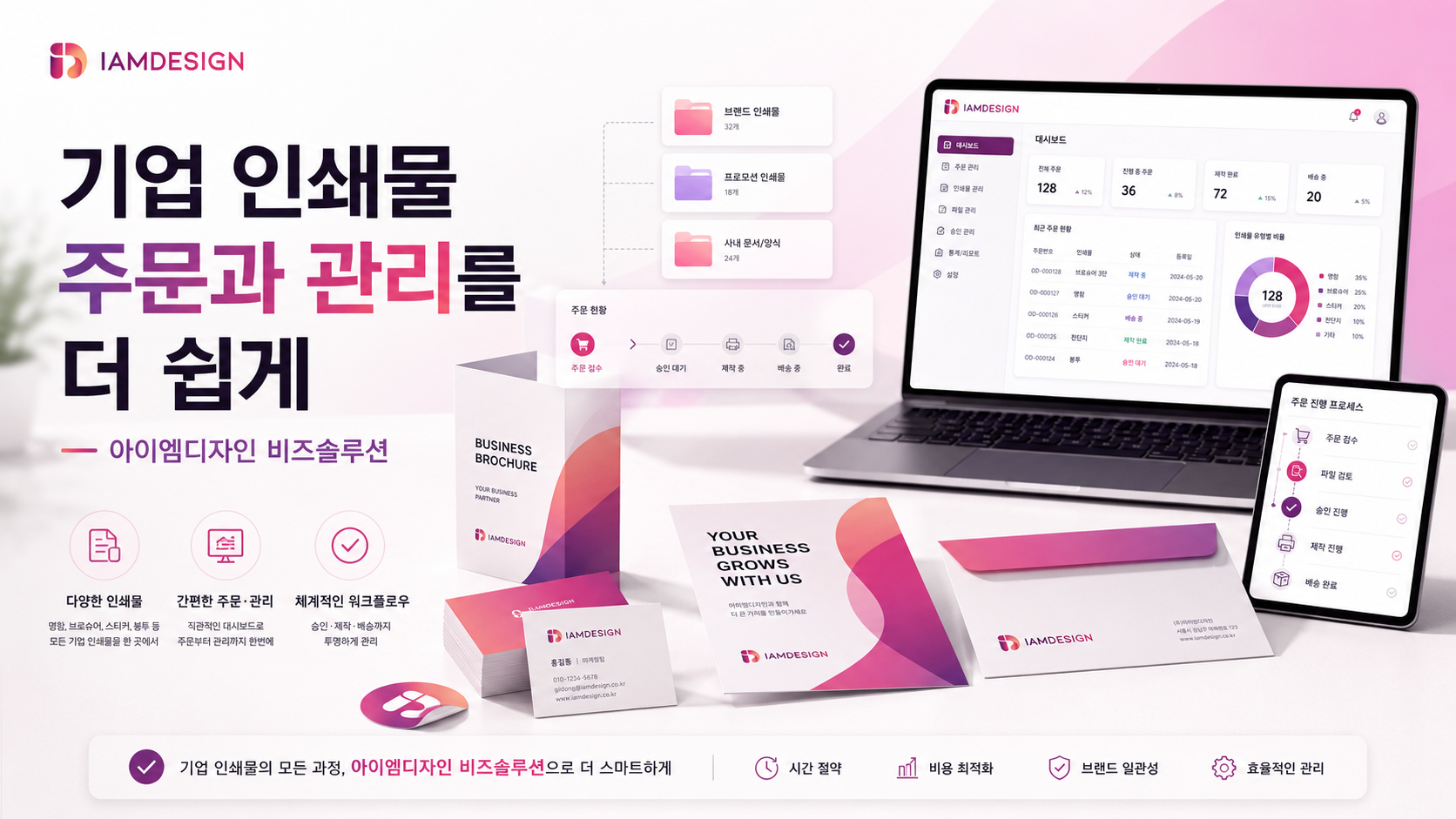 기업 명함, 전단지, 스티커, 홍보물 주문을 체계적으로 관리할 수 있는 아이엠디자인 비즈솔루션 소개 이미지